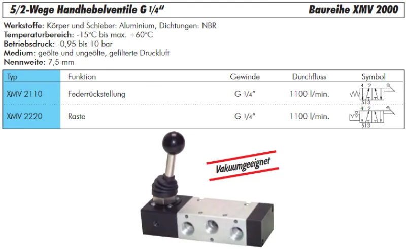 5/3-Wege-Handhebelventile G 1/4" – mit Raste – Baureihe XMV 2000 Standard